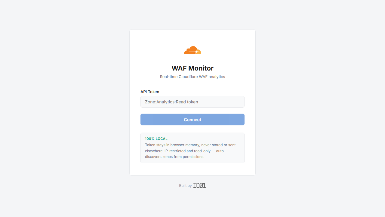 WAF Monitor — custom Cloudflare analytics dashboard